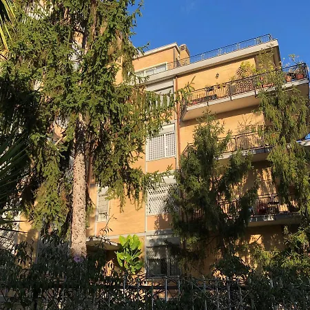 House Milla By World Apartamento Roma